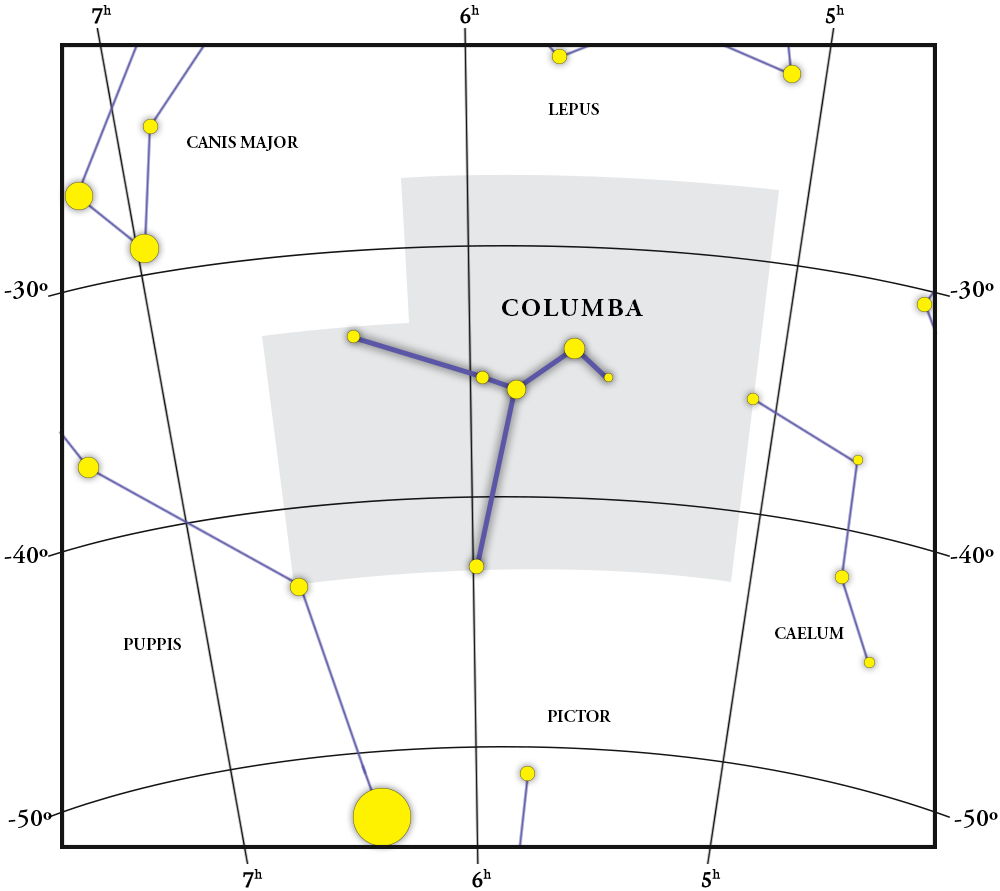 Columba Takımyıldızı Haritası