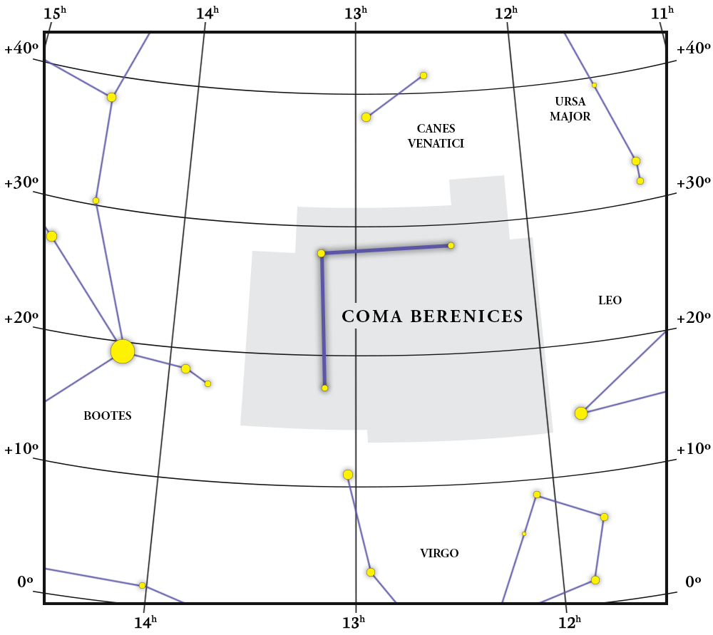 Coma Berenices तारामंडल नक़्शा