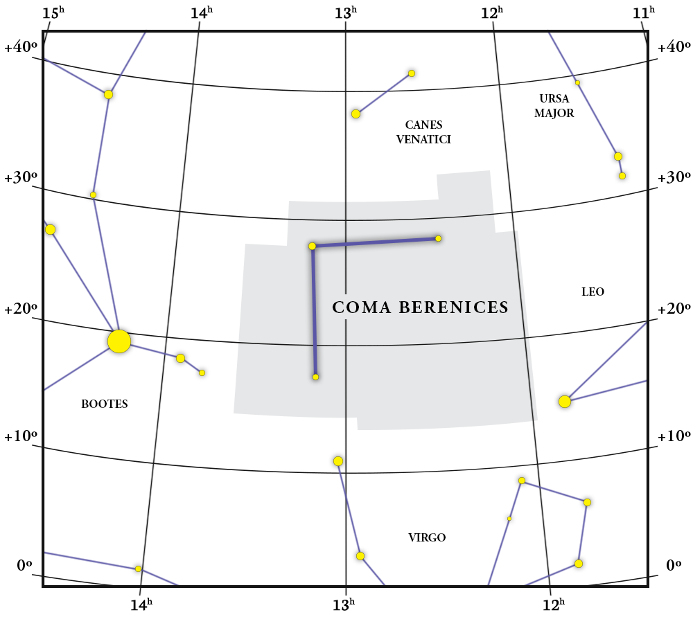 Coma Berenices 星座圖