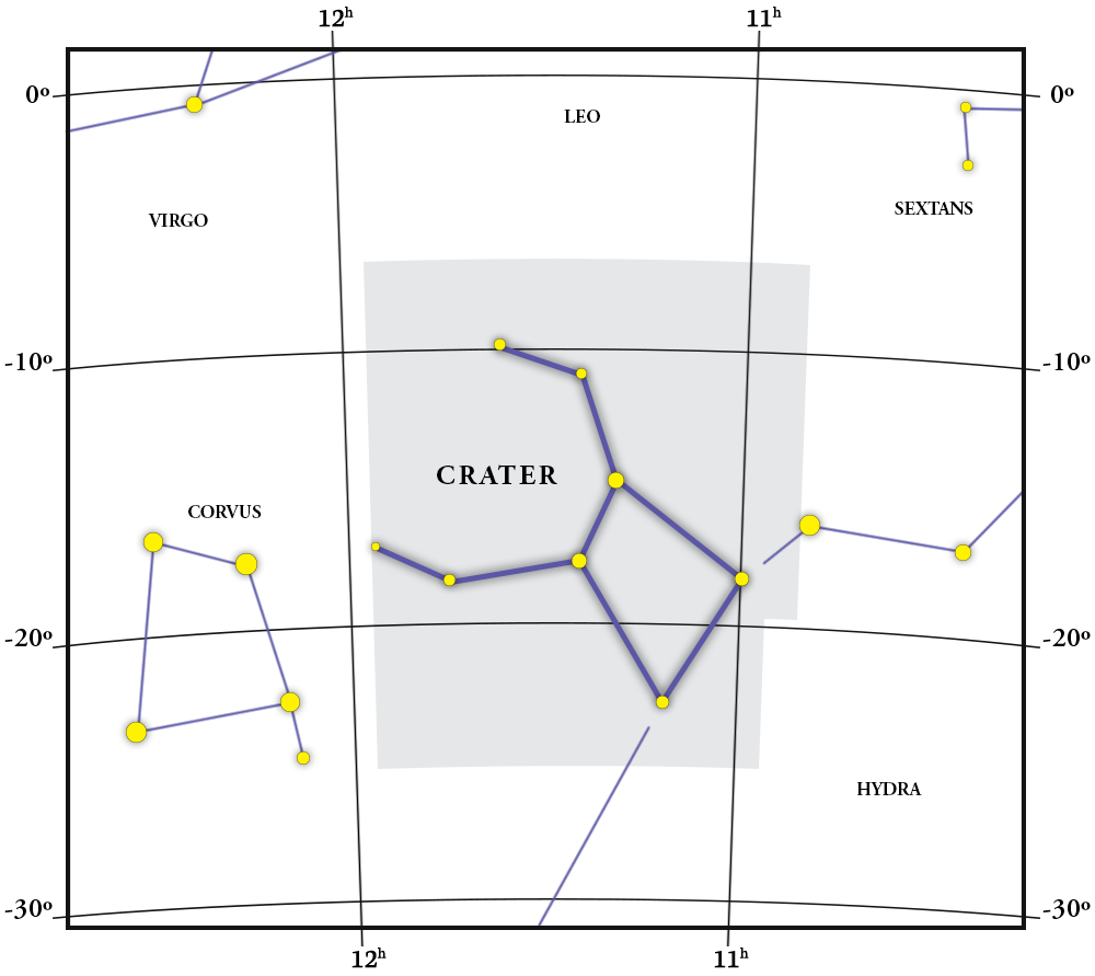 Crater Mapa de Constelações