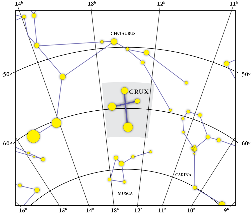 Mappa della costellazione Crux