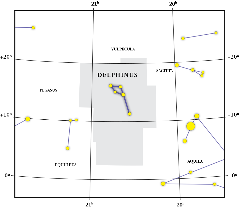 Delphinus Constellation Map