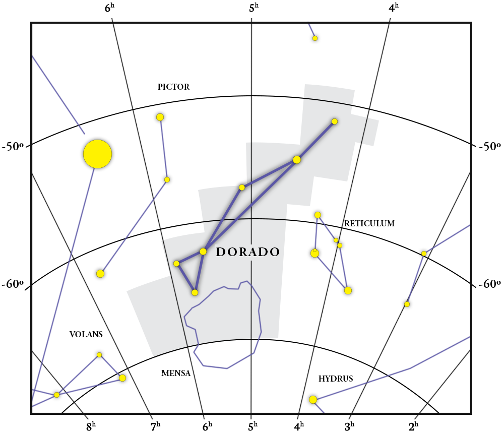 Dorado Mapa de Constelações