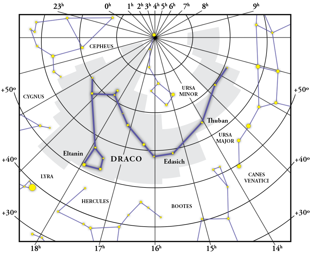 Draco Karta över konstellationerna