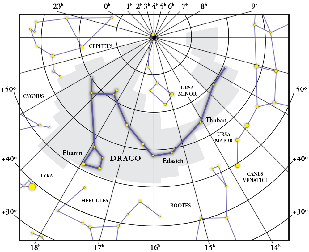 Draco Kort over konstellationer