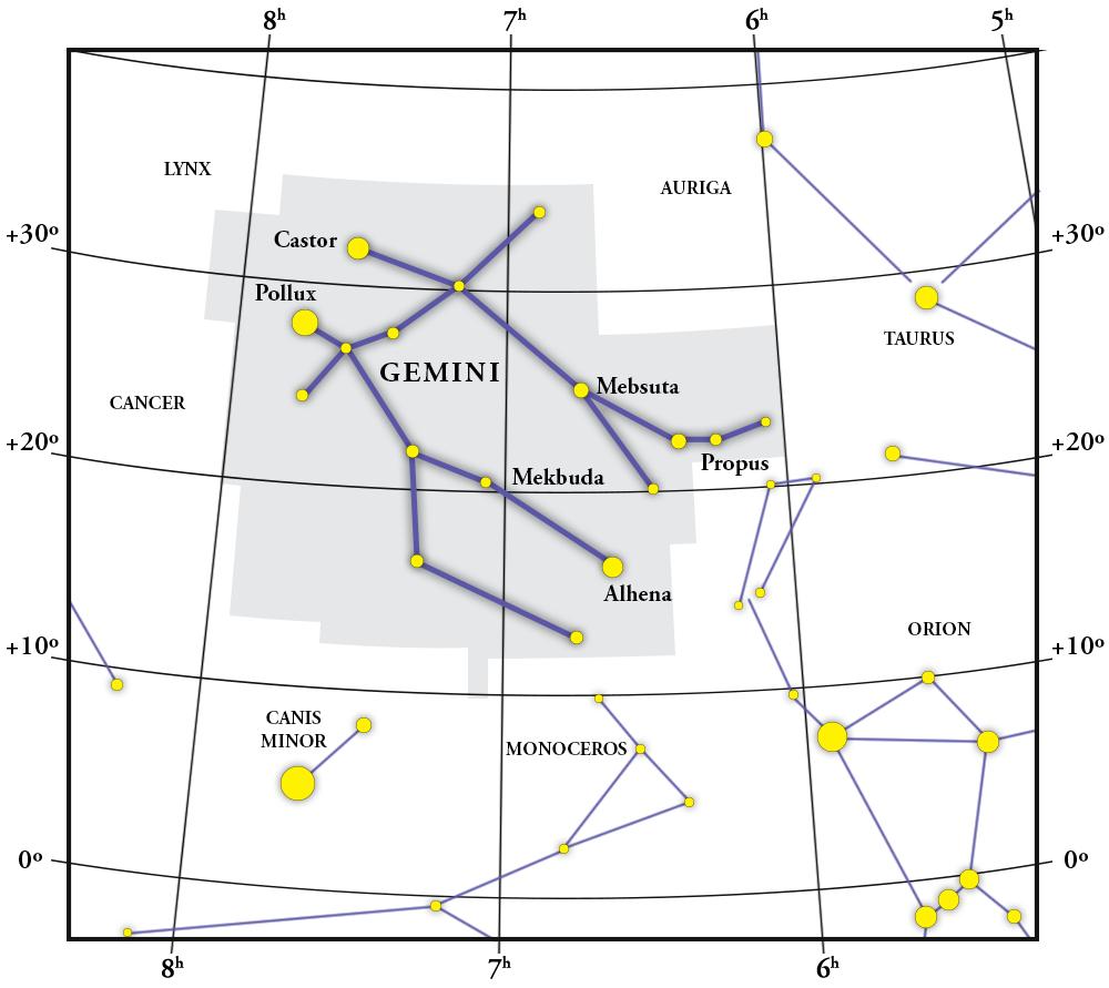 Mapa gwiazdozbioru Gemini