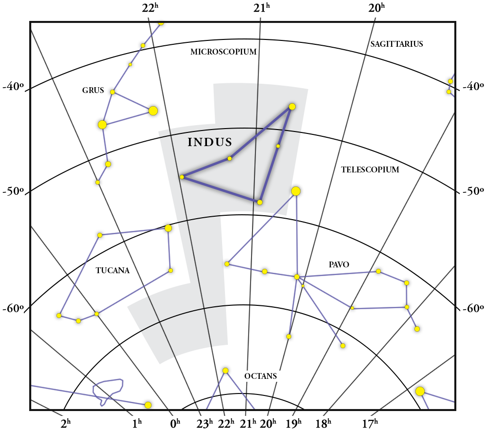 Indus Karta över konstellationerna