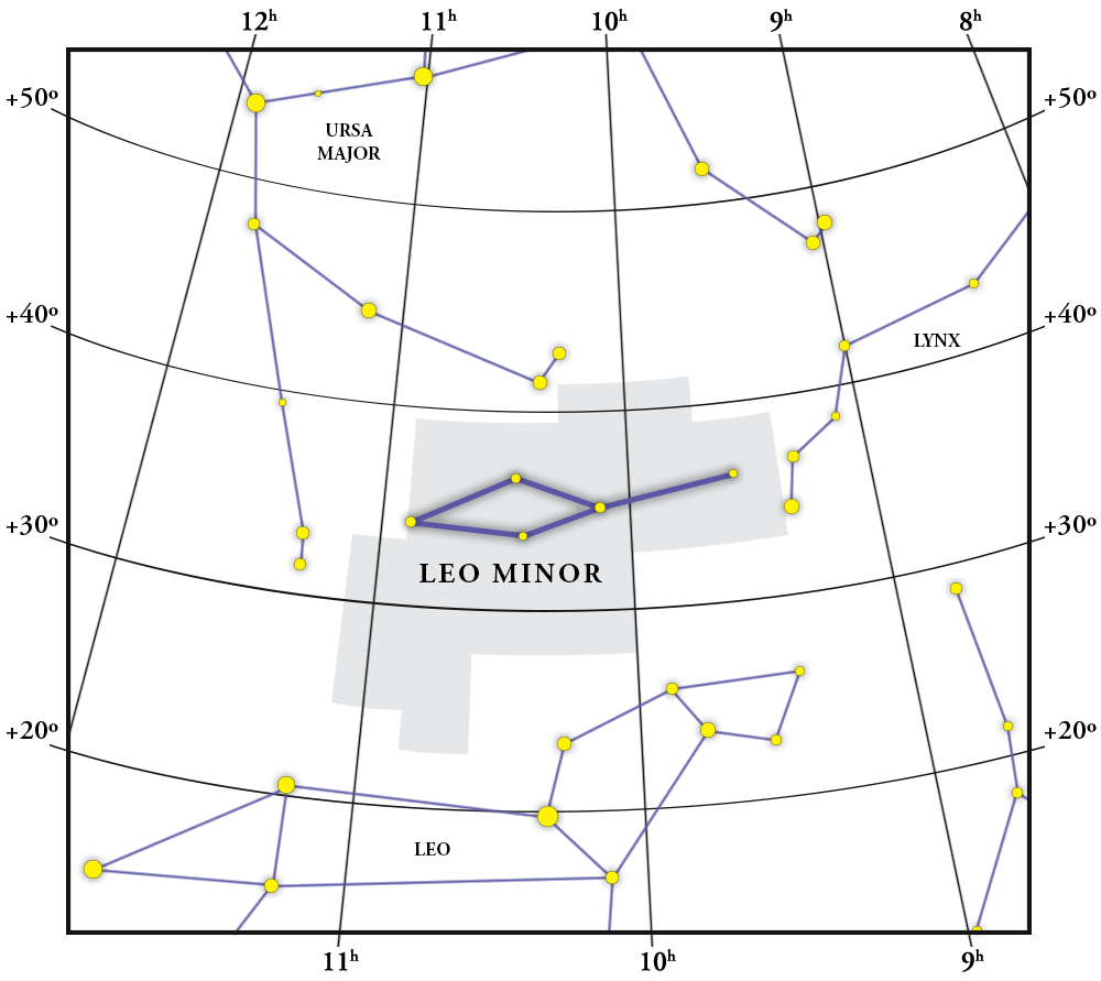 Mappa della costellazione Leo Minor