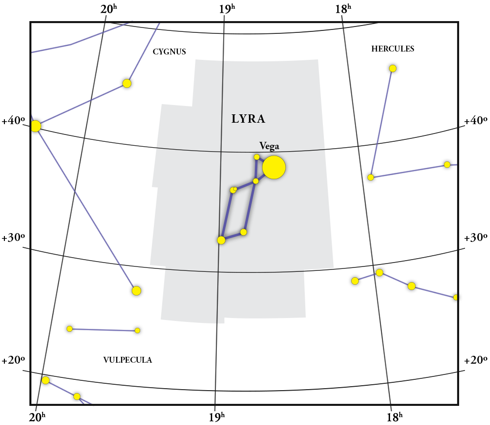 Lyra Karta över konstellationerna