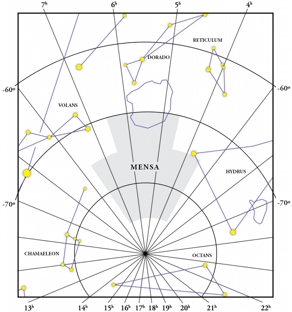 Carte de la constellation  Mensa 