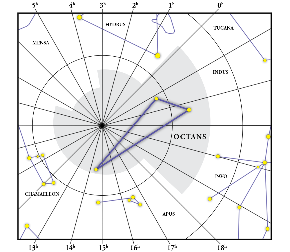 Mapa gwiazdozbioru Octans