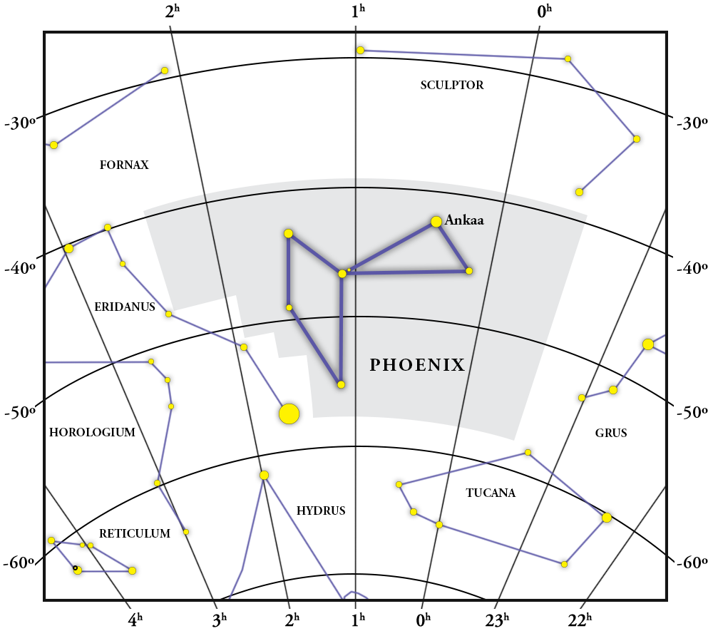 Phoenix Mapa de Constelações