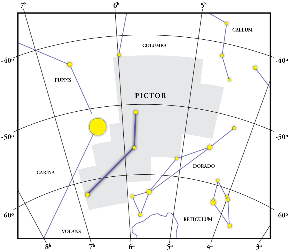 Carte de la constellation  Pictor 