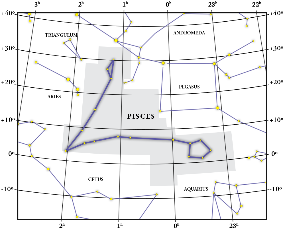 Mapa da constelação de Pisces