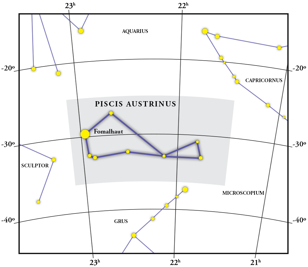 Piscis Austrinus Karta över konstellationerna