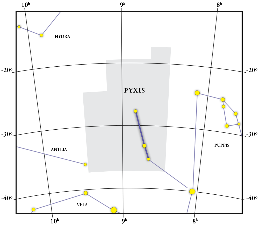 Mapa gwiazdozbioru Pyxis