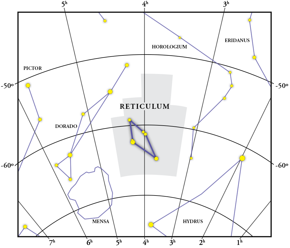 Mappa della costellazione Reticulum