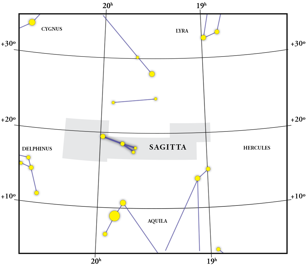 Mapa da constelação de Sagitta