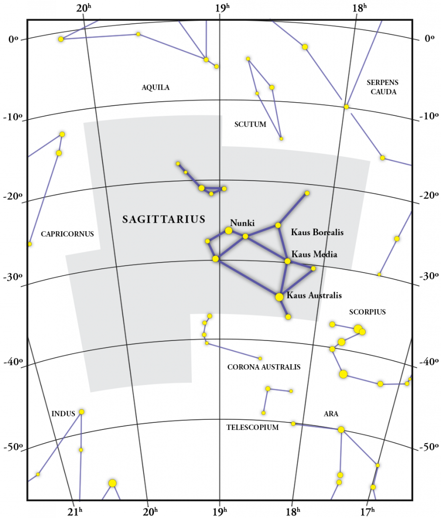 Sagittarius Karta över konstellationerna