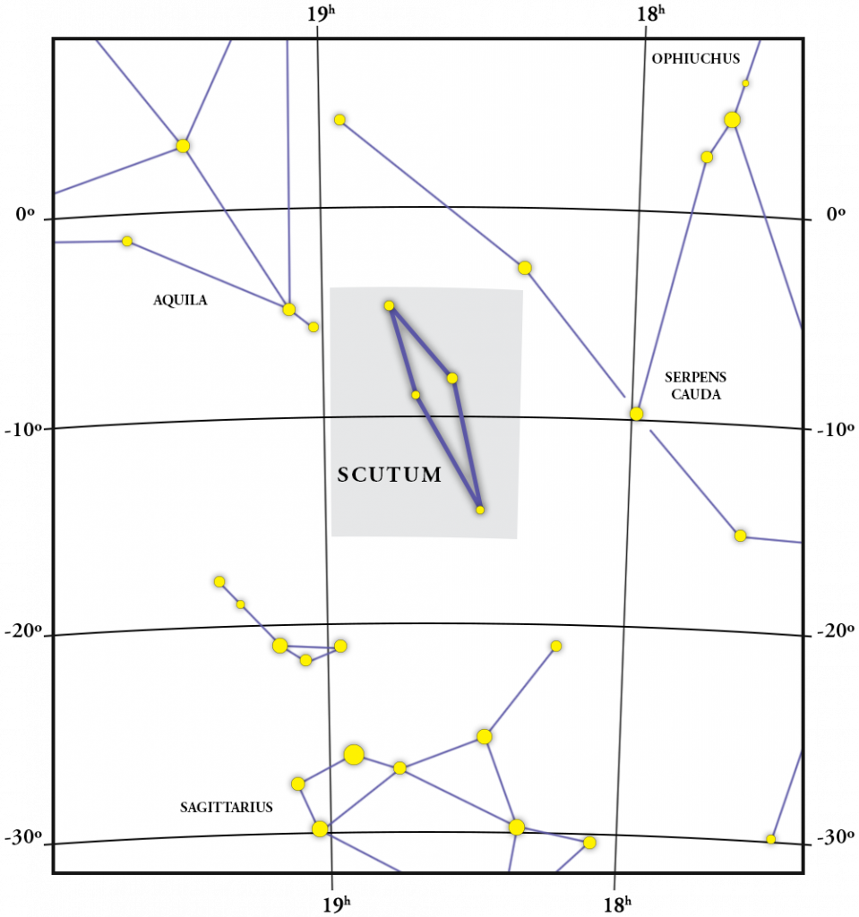 Scutum の星座図