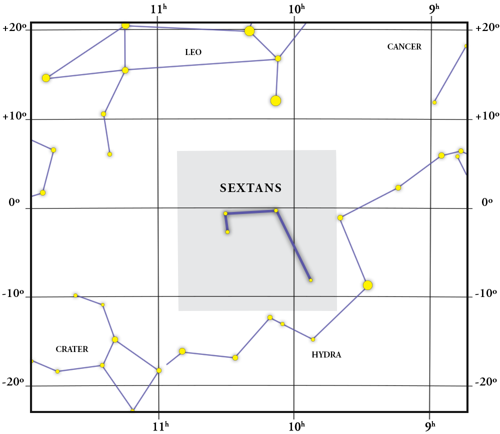 Sextans Constellation Map