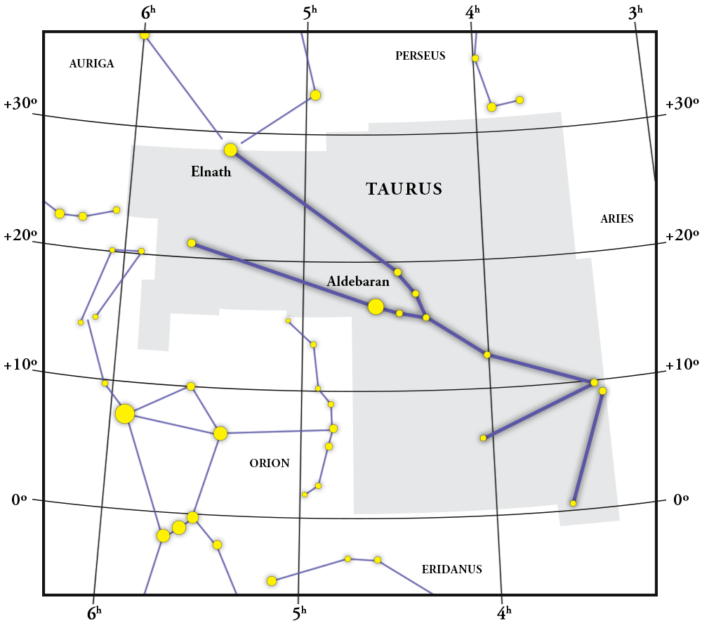 Mapa da constelação de Taurus