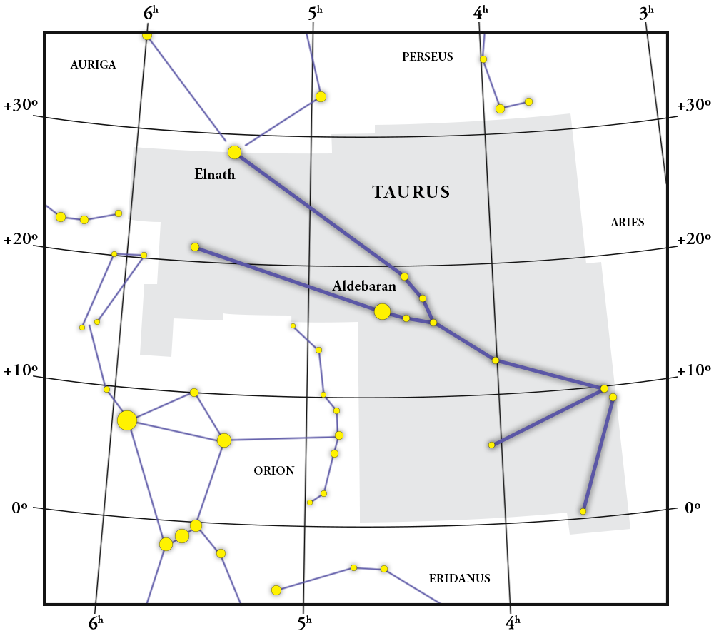 Carte de la constellation  Taurus 