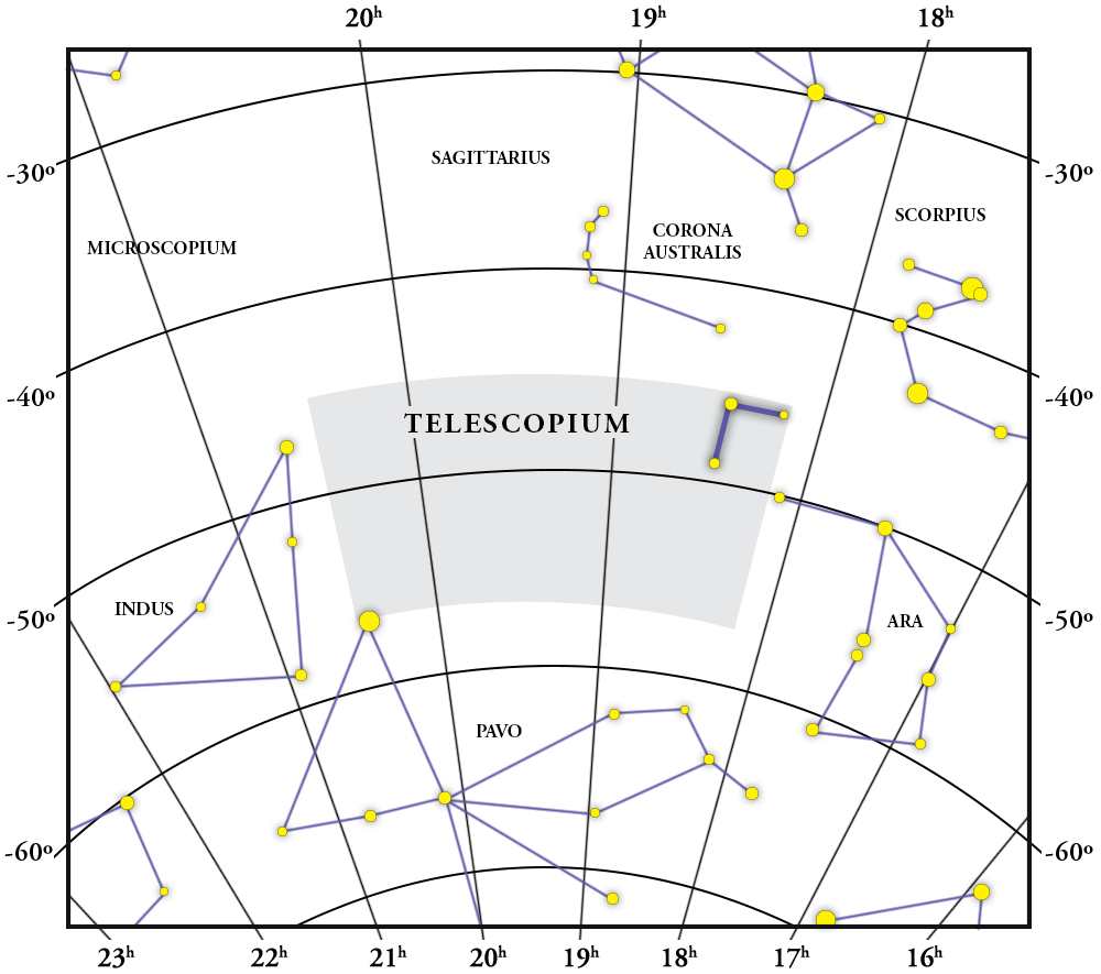 Mapa da constelação de Telescopium