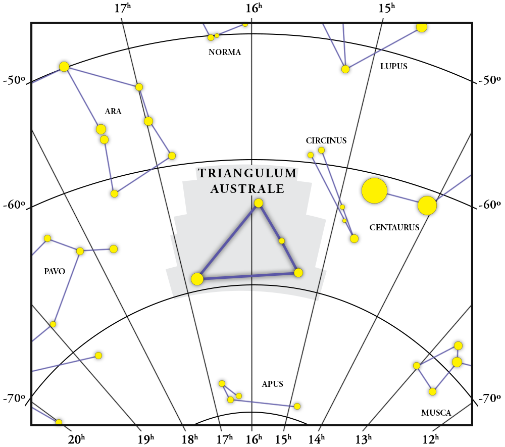 Mapa da constelação de Triangulum Australe