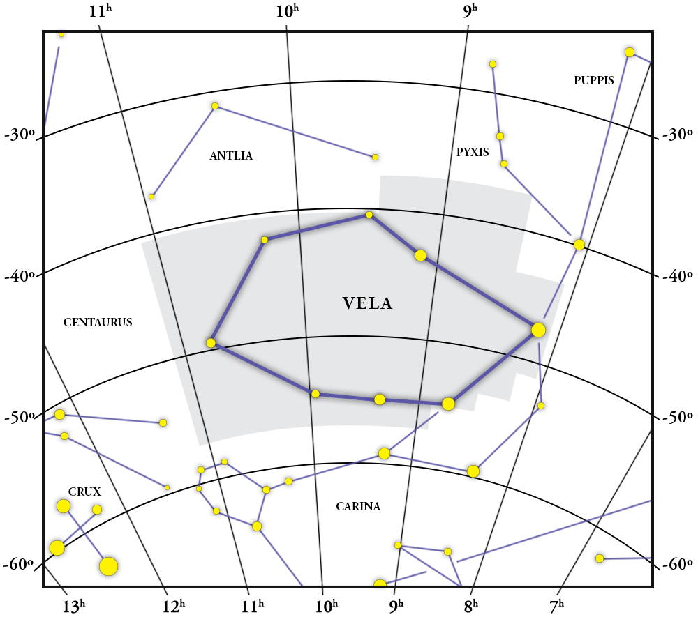 Mapa da constelação de Vela