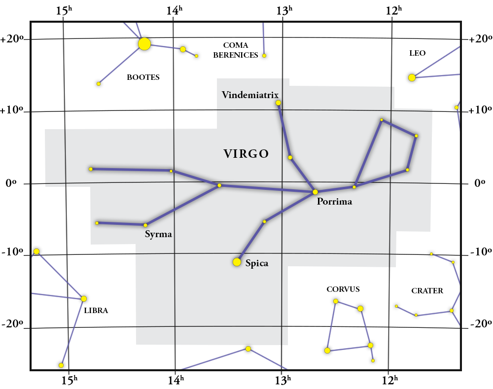 Virgo Tähdistökartta